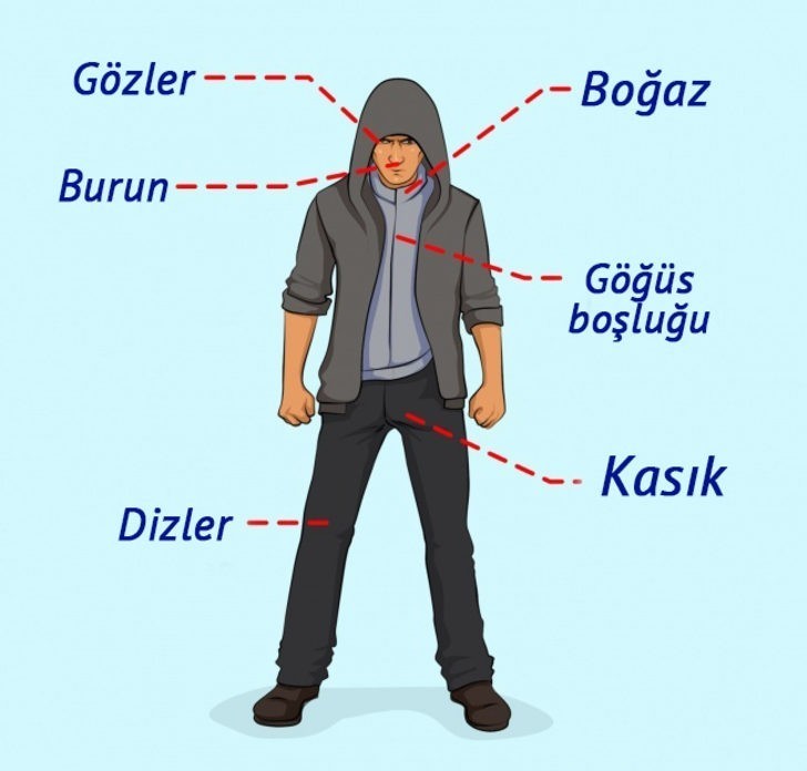 Kadınlar İçin Ön Savunma Teknikleri
