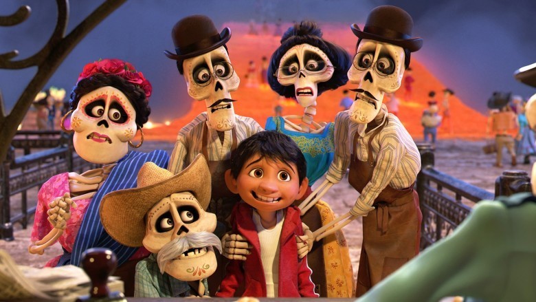 Coco - 576.901 İzleyici
