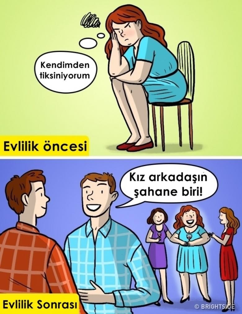 Özgüven konusu...