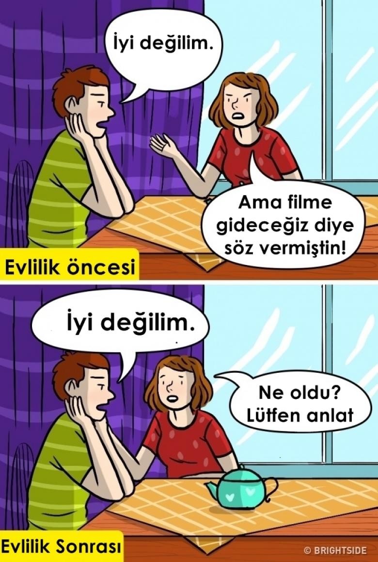 Anlayış...