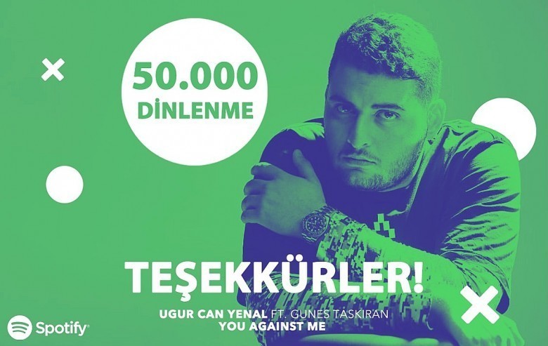Uğur Can Yenal Takipçilerine 50.000 Teşekküründe gecikmedi.