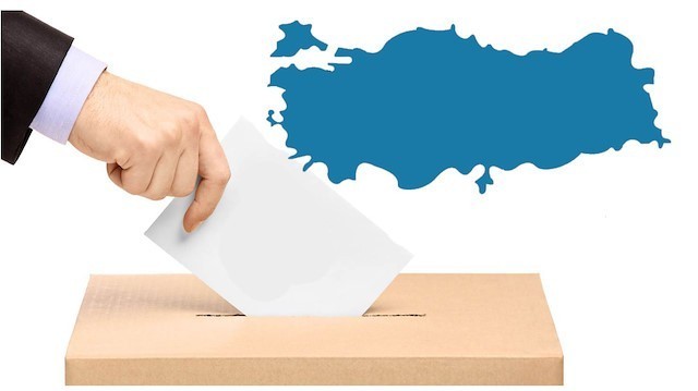 Yerel Seçimlerde Hangi Partinin Yada Partilerin Adayına Oy Vereceksin ?