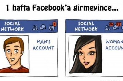 Erkekler Ve Kadınlar Arasındaki Farkları En Harika Şekilde Anlatan Çizimler