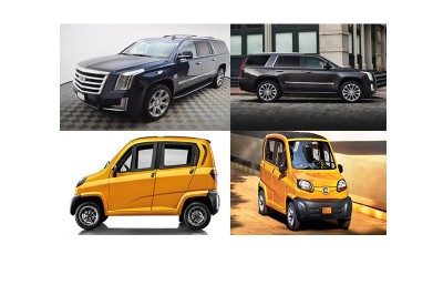 En Büyük Ve En Küçük Araba