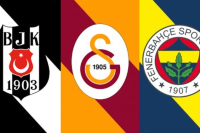 Tepkilerine Göre Hangi Takımın Taraftarı Olmalısın?