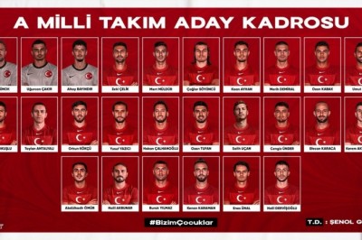 A Milli Takım'ın aday kadrosu açıklandı